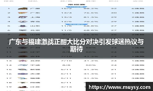 广东与福建激战正酣大比分对决引发球迷热议与期待