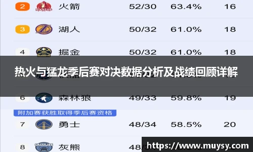 热火与猛龙季后赛对决数据分析及战绩回顾详解